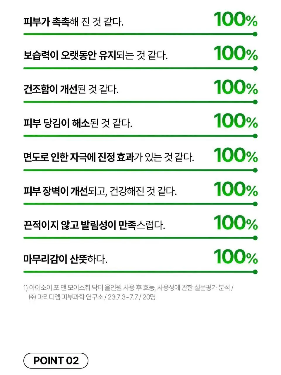 [보습/건성] 아이소이 포맨 모이스춰 닥터 올인원 100ml 기획 (+보습 올인원 15ml) 상세페이지 5